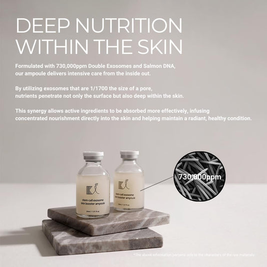 Stem-Cell Exosome PDRN  Skin Booster Kit